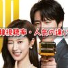 グッジョブ 視聴率 推移 韓国 日本 人気 違い　韓国ドラマ